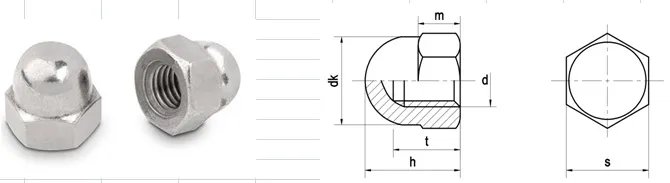 Cấu tạo đơn giản của đai ốc mũ